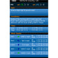 Swellinfo Surf Forecast App